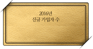 2016년 신규 가입자 수 17,535명