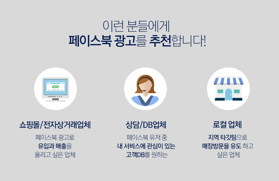 인스타그램 인플루언서 마케팅 프로세스 브랜드와 제품에 대한 시장분석부터 목적에 맞는 운영전략을 수립하여 최적화된 인플루언서 마케팅을 진행합니다
