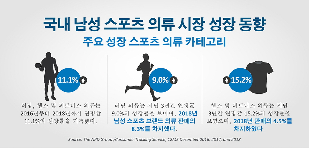우리의류 이미지