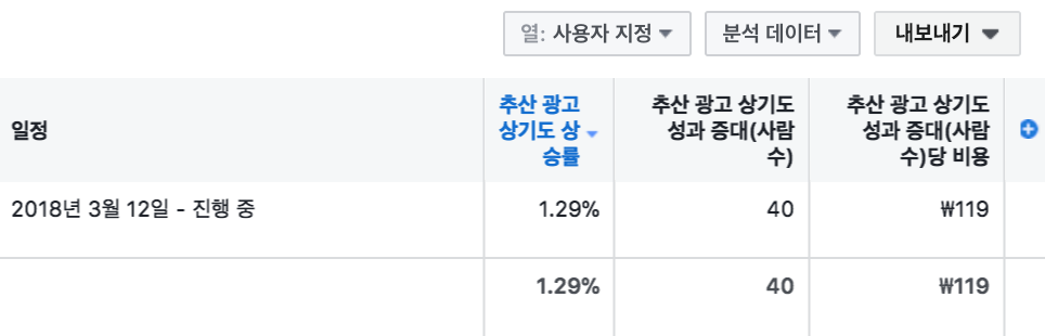 119광고 이미지