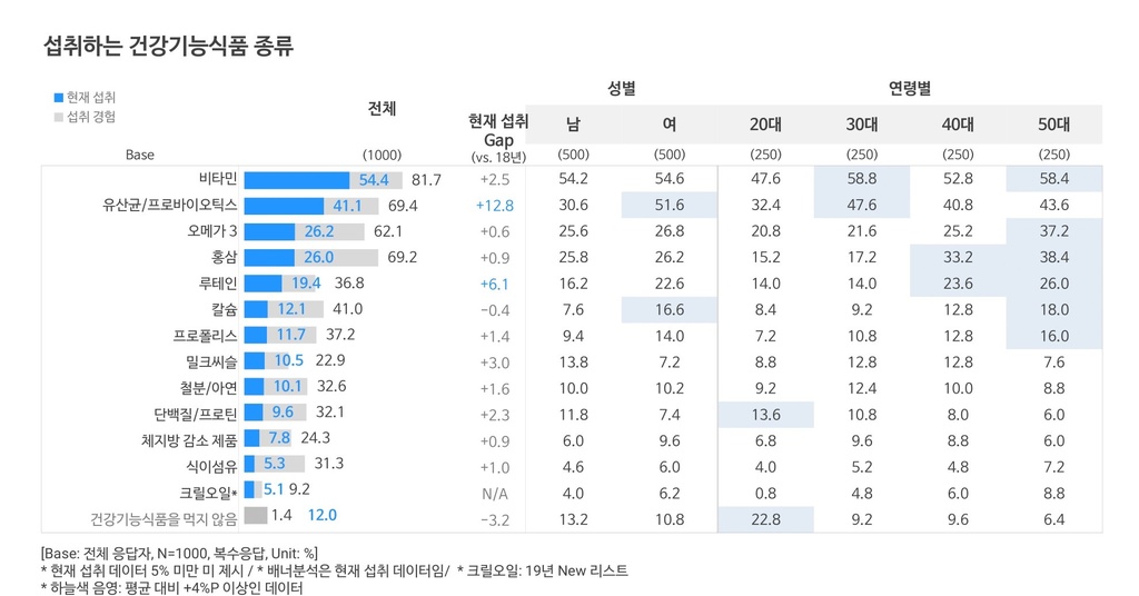 (주)채널로 이미지
