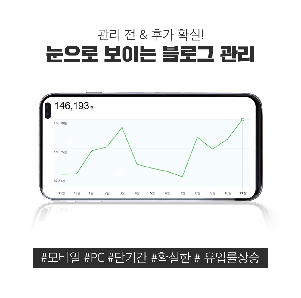 서비스 홍보 > 대행컨설팅 > 아이보스 : 온라인마케팅, 인터넷마케팅 커뮤니티 2020년 1월 이든기획 최적화블로그 임대 월 관리 리뉴얼 EVENT