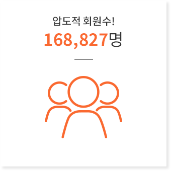 압도적 회원수! 168,827명