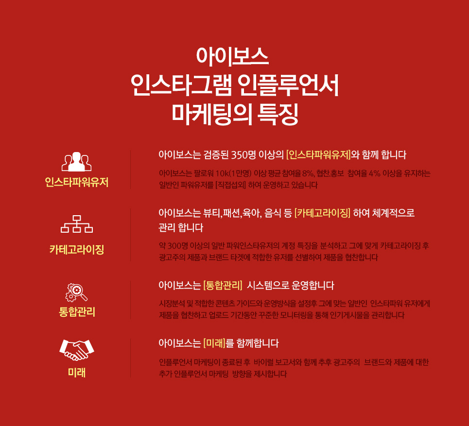 인스타그램 인플루언서 마케팅의 특징